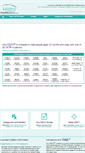 Mobile Screenshot of kalydecohcp.com